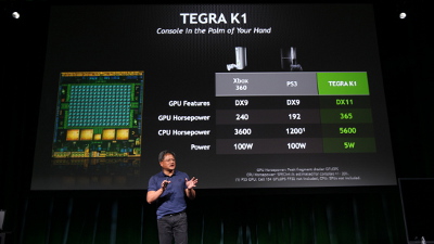 the-192-core-super-chip-tegra-k1-brings-serious-gaming-chops-to-mobile_m