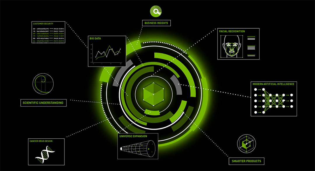 gpu-accelerated-data-center-with-skylake-or-epyc-cpus_m