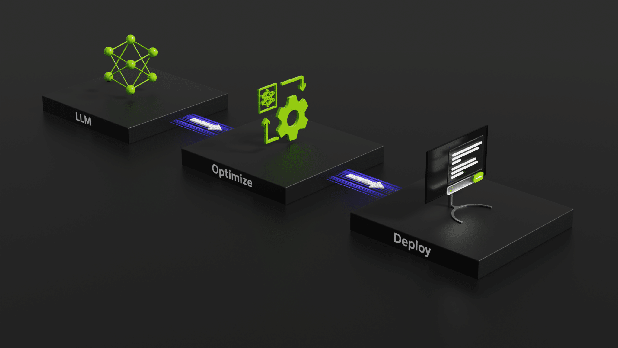 NVIDIA TensorRT-LLM 增強了 NVIDIA H100 GPU 上大型語言模型的推論能力 - NVIDIA 台灣官方部落格